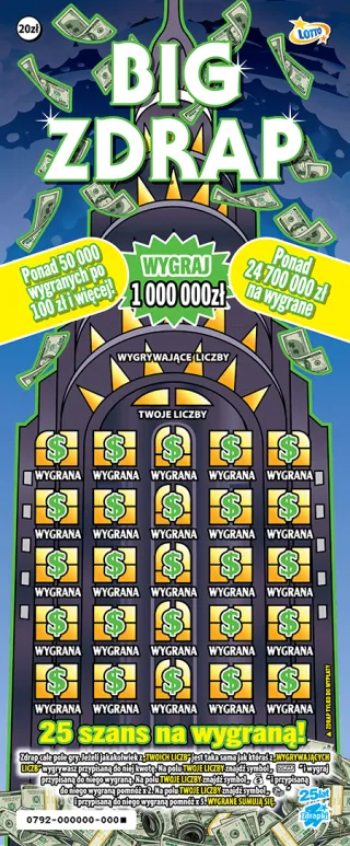 Scratch card ticket BIG ZDRAP