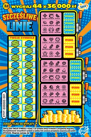 Scratch card ticket SZCZĘŚLIWE LINIE
