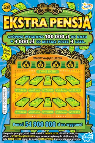 Scratch card ticket EKSTRA PENSJA